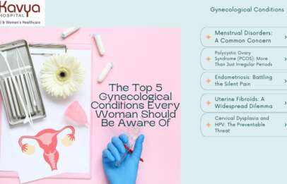 Gynecologist Hospital in Surat, Women's health Reproductive health Obstetrics Pap smear Fertility Menstrual health Contraception Pregnancy care STI testing Hormonal therapy Menopause Pelvic exams Ultrasound Gynecological surgery Health screenings Family planning Endometriosis Ovarian health Breast health Wellness exams